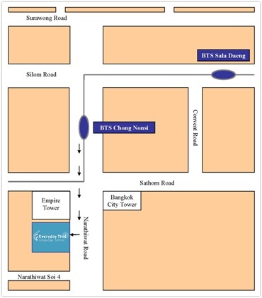 Everyday Thai language school (silom - sathorn area of Bangkok)